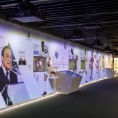 Tour Bernabéu & Museo de Cera Madrid para 2 Adultos + 2 niños (de 4 a 14 años)